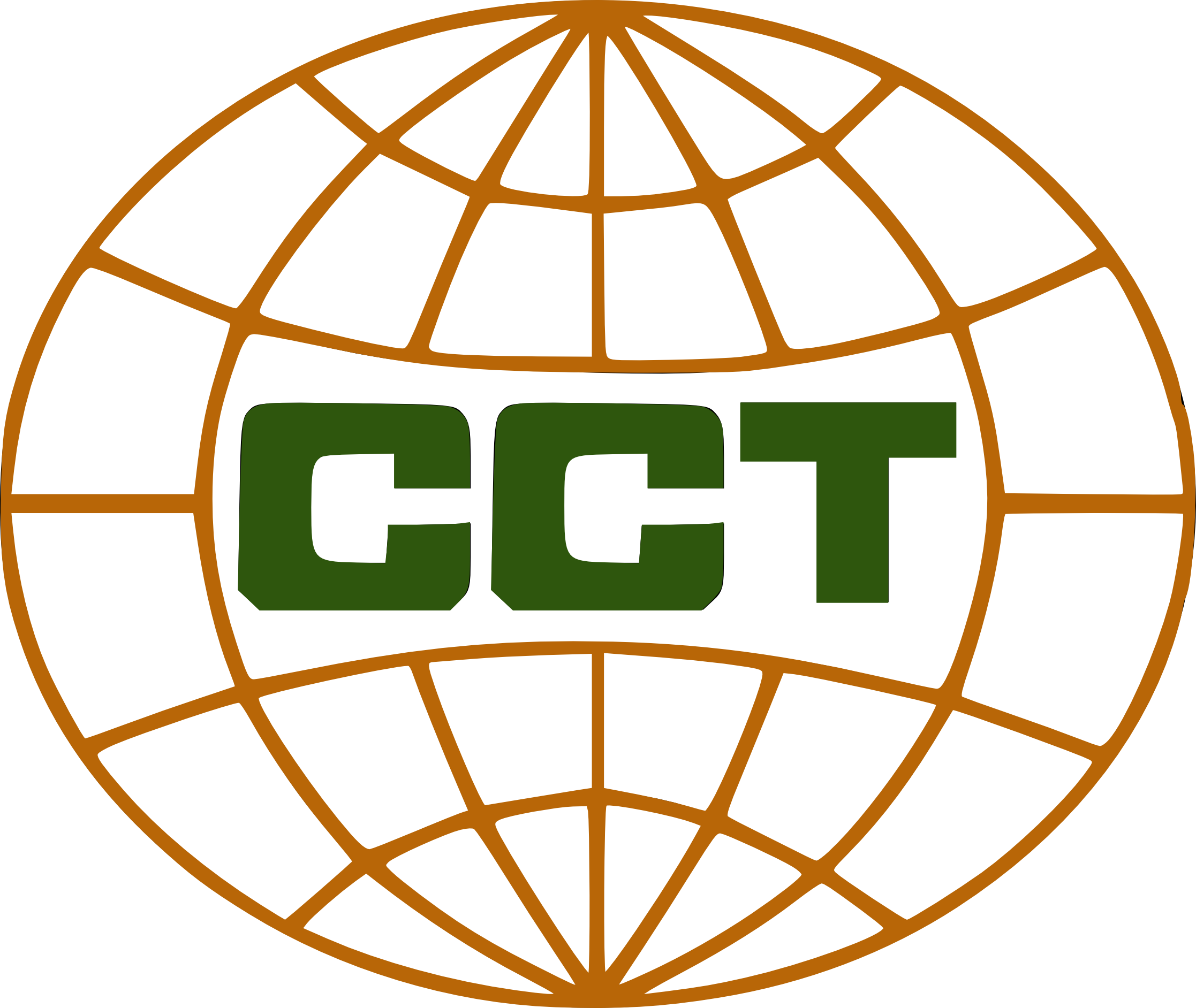 CCT